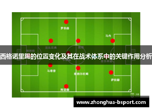 西格诺里踢的位置变化及其在战术体系中的关键作用分析