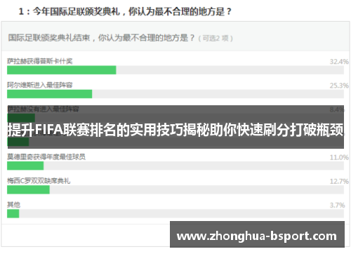 提升FIFA联赛排名的实用技巧揭秘助你快速刷分打破瓶颈