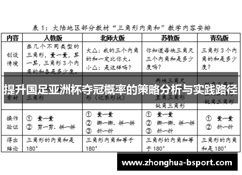 提升国足亚洲杯夺冠概率的策略分析与实践路径