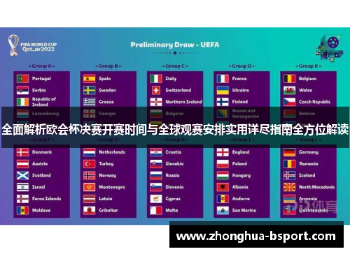 全面解析欧会杯决赛开赛时间与全球观赛安排实用详尽指南全方位解读 全面解析欧会杯决赛开赛时间与全球观赛安排实用详尽指南全方位解读