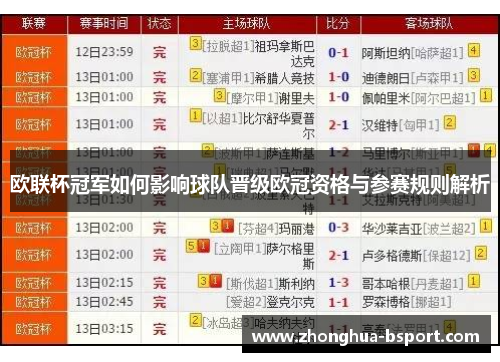 欧联杯冠军如何影响球队晋级欧冠资格与参赛规则解析