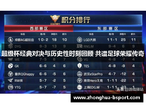 超级杯经典对决与历史性时刻回顾 共谱足球荣耀传奇