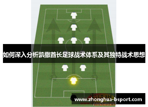 如何深入分析凯撒酋长足球战术体系及其独特战术思想