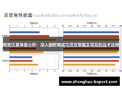 布克比赛录像分析：深入剖析其成功进攻策略及背后的战术运用