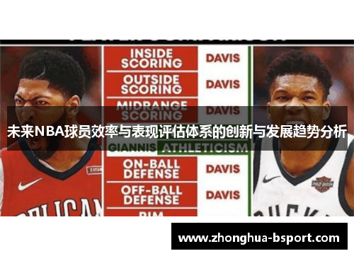 未来NBA球员效率与表现评估体系的创新与发展趋势分析