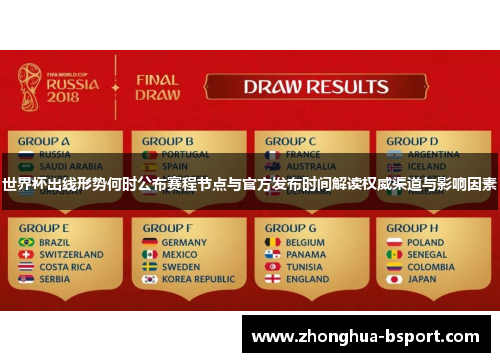 世界杯出线形势何时公布赛程节点与官方发布时间解读权威渠道与影响因素