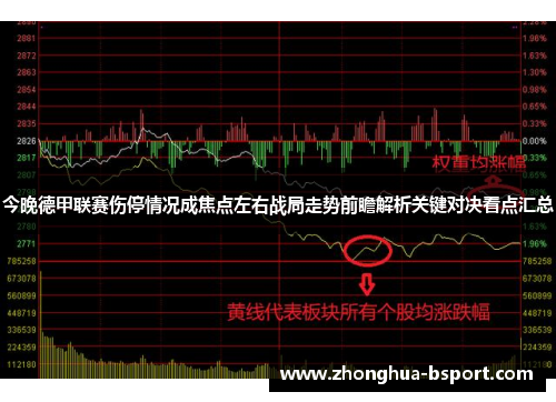 今晚德甲联赛伤停情况成焦点左右战局走势前瞻解析关键对决看点汇总