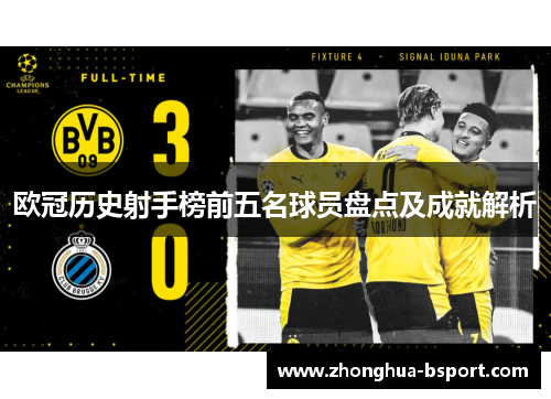 欧冠历史射手榜前五名球员盘点及成就解析