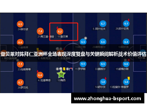 登贝莱对阵拜仁亚洲杯全场表现深度复盘与关键瞬间解析战术价值评估 登贝莱对阵拜仁亚洲杯全场表现深度复盘与关键瞬间解析战术价值评估