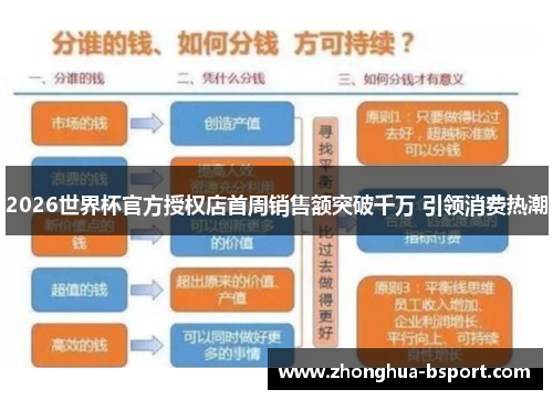 2026世界杯官方授权店首周销售额突破千万 引领消费热潮