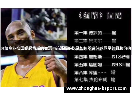 老詹商业帝国崛起背后的智慧与策略揭秘以及如何塑造篮球巨星的品牌价值