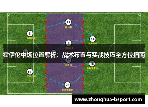 霍伊伦中场位置解析:战术布置与实战技巧全方位指南 霍伊伦中场位置解析:战术布置与实战技巧全方位指南